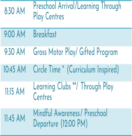 8:30 AM   Preschool Arrival /Learning Through  Play Centres   9:00 AM   Breakfast   9:30 AM   Gross Motor Play/ Gifted Program   10:45 AM   Circle Time *   (Curriculum Inspired)   11:15 AM   Learning  Clubs **/  Through Play  Centres   11:45 AM   Mindful Awareness /  Preschool  Departure  (12:00 PM)