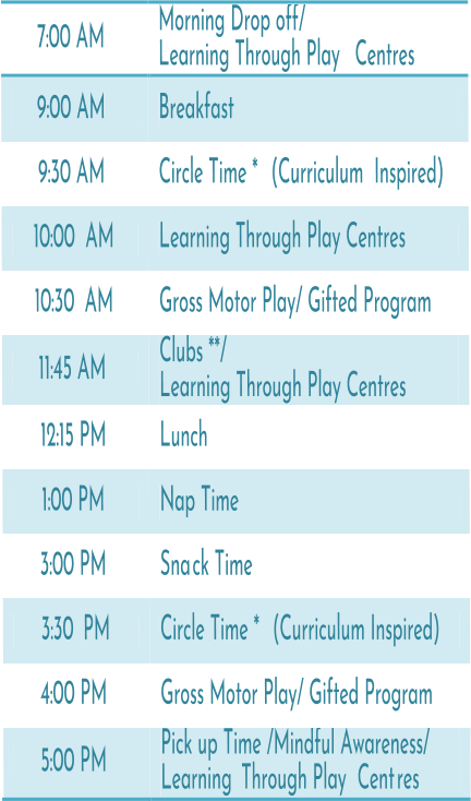 7:00 AM   Morning Drop off/   Learning Through Play   Centres   9:00 AM   Breakfast   9:30 AM   Circle Time *   (Curriculum  Inspired)   10:00   AM   Learning Through Play Centres   10:30   AM   Gross Motor Play/ Gifted Program   11:45 AM   Clubs **/    Learning Through Play Centres   12:15 PM   Lunch   1:00 PM   Nap Time   3:00 PM   Sna ck Time   3:30   PM   Circle Time *   (Curriculum Inspired)   4:00 PM   Gross Motor Play/ Gifted Program   5:00 PM   Pick up Time /Mindful Awareness/   Learning   Through Play  Cent res