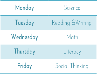 Monday   Science   Tuesday   Reading &Writing   Wednesday   Math   Thursday   Literacy   Friday   Social Thinking